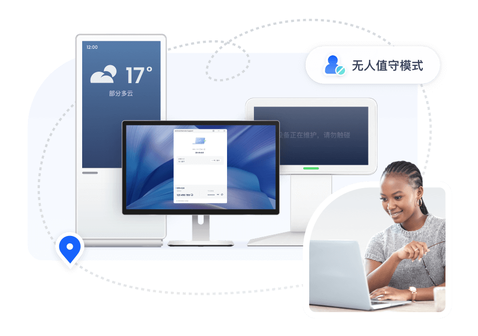 安全无人值守